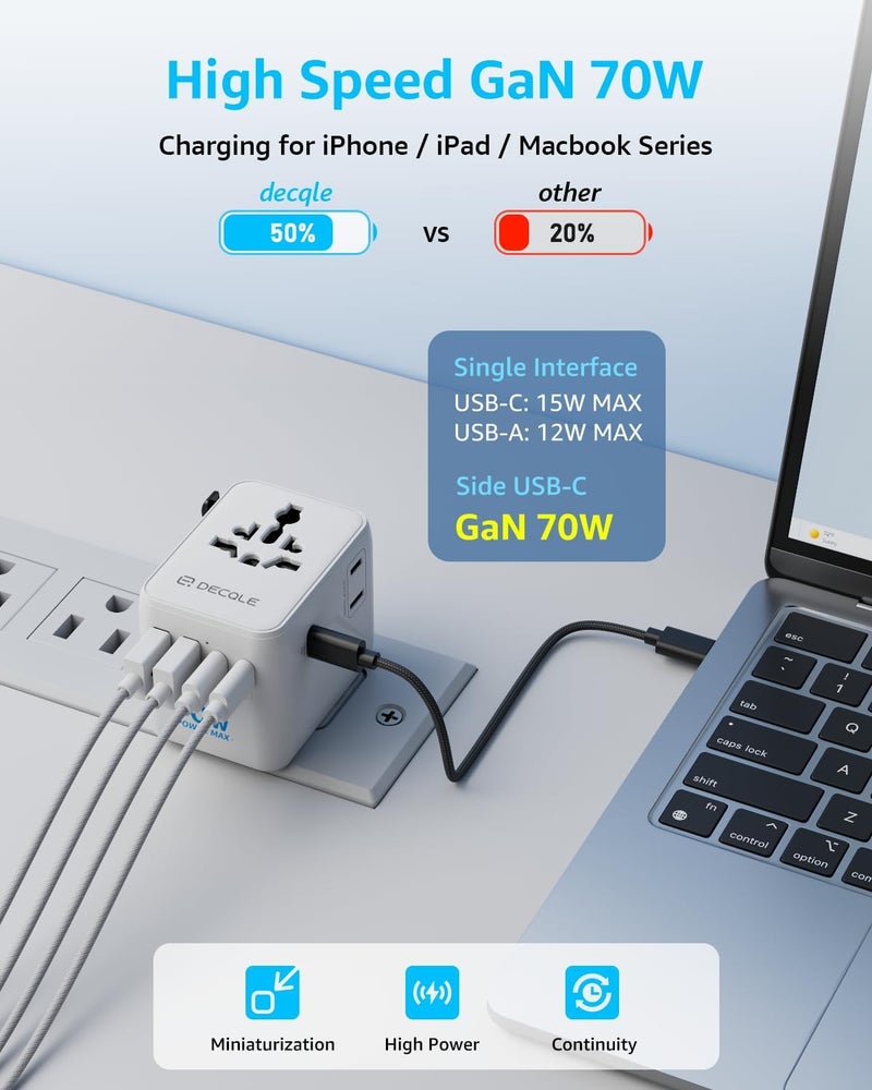 D DECQLE Universal Travel Adapter, International Travel Plug Adapter with 3 USB-C ＆ 2 USB-A Ports 70W, All in One Portable Socket, for USA, UK, EU, AU ＆ 224+ Countries (White) - Image 3